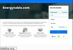 Sites similar to energytable.com