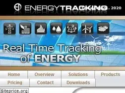 Sites similar to energytracking.com