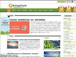 Sites similar to energytrend.cn