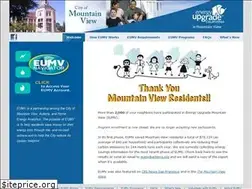Sites similar to energyupgrademv.org
