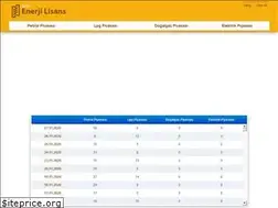 Sites similar to enerjilisans.com