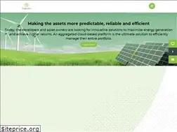 Sites similar to enerlytics.in