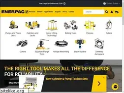 Sites similar to enerpac.com
