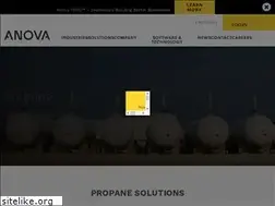 Sites similar to enertrac.com