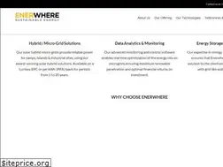 Sites similar to enerwhere.com