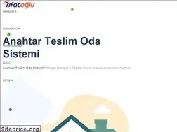 Sites similar to enesceylan.com