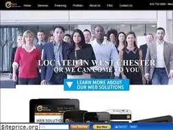 Sites similar to enetadvertising.com