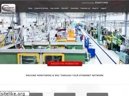 Sites similar to enetdnc.com