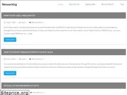 Sites similar to enetwtool.com