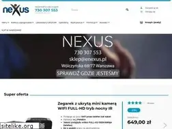 Sites similar to enexus.pl