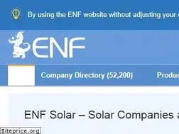 Sites similar to enf.cn