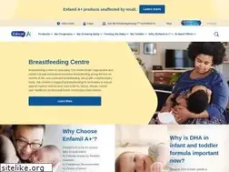 Sites similar to enfamil.ca