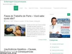 Sites similar to enfermagemesquematizada.com.br