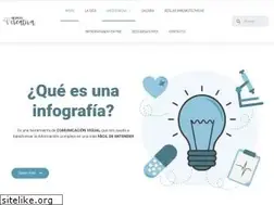 Sites similar to enfermeriacreativa.com