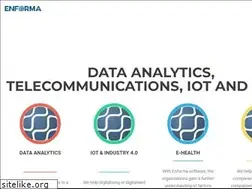Sites similar to enforma-tr.com