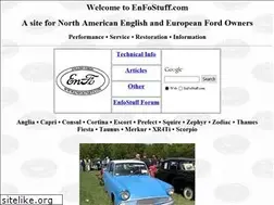Sites similar to enfostuff.com
