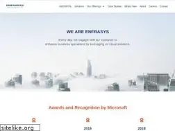 Sites similar to enfrasys.com
