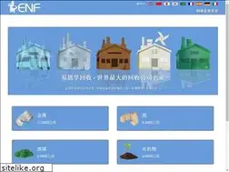 Sites similar to enfrecycling.com.cn