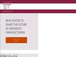 Sites similar to eng.vt.edu