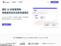 Sites similar to engaged.ai