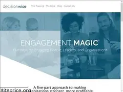 Sites similar to engagementmagic.com