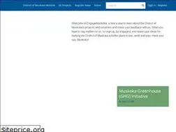 Sites similar to engagemuskoka.ca