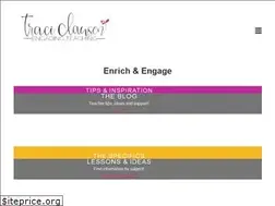 Sites similar to engagingteaching.com