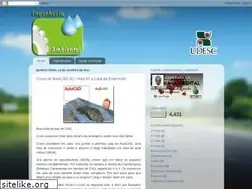 Sites similar to engambientalcav.blogspot.com
