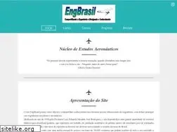 Sites similar to engbrasil.eng.br