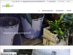 Sites similar to engelqvist.fi