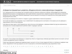 Sites similar to engenegr.ru