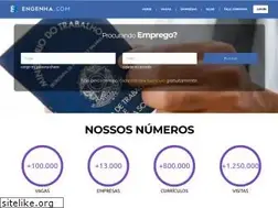 Sites similar to engenha.com