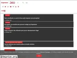 Sites similar to engenharia360.com