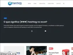 Sites similar to engenhariacotidiana.com