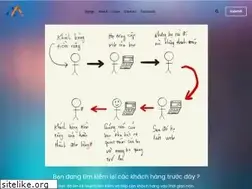 Sites similar to engenheirocaicara.com