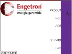 Sites similar to engetron.com.br