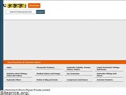 Sites similar to engexpower.in