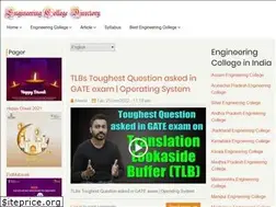 Sites similar to engg.directory