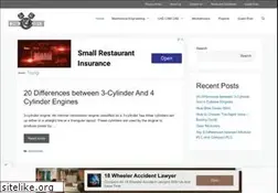 Sites similar to enggarena.net