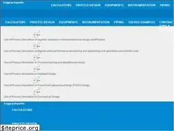 Sites similar to enggcyclopedia.com