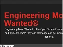 Sites similar to enggmw.blogspot.com