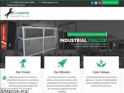 Sites similar to enggtemp.com