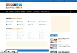 Sites similar to enggwave.com