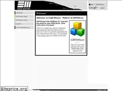 Sites similar to enghmotors.com