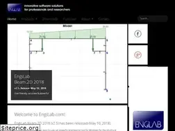 Sites similar to engilab.com