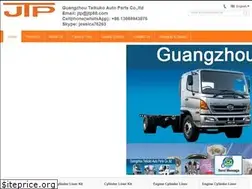 Sites similar to engine-spareparts.com