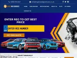 Sites similar to engineandgearboxes.co.uk