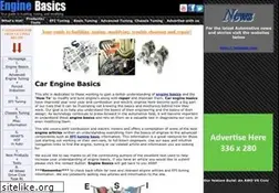 Sites similar to enginebasics.com
