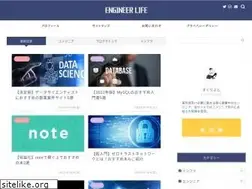 Sites similar to engineer-life.dev