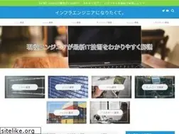 Sites similar to engineer-ninaritai.com